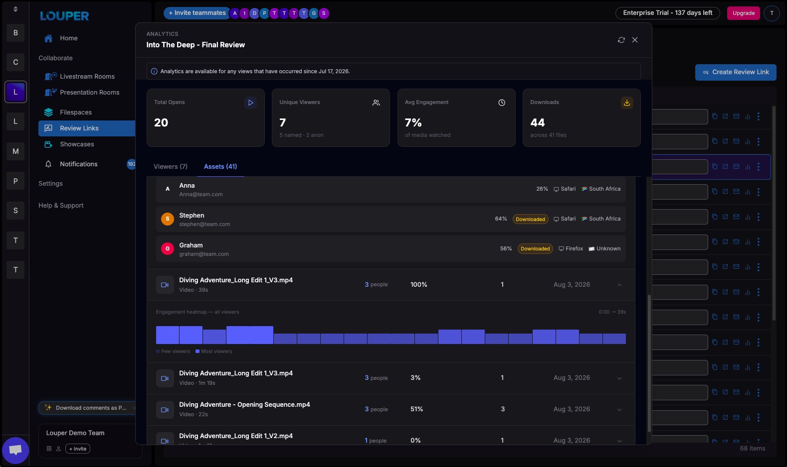 Example analytics